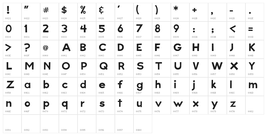 Big Sky Character Map