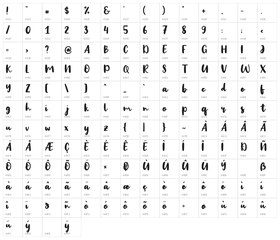 Big Snow Character Map
