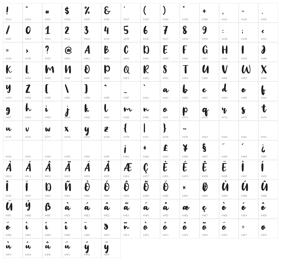 Big Snow Character Map