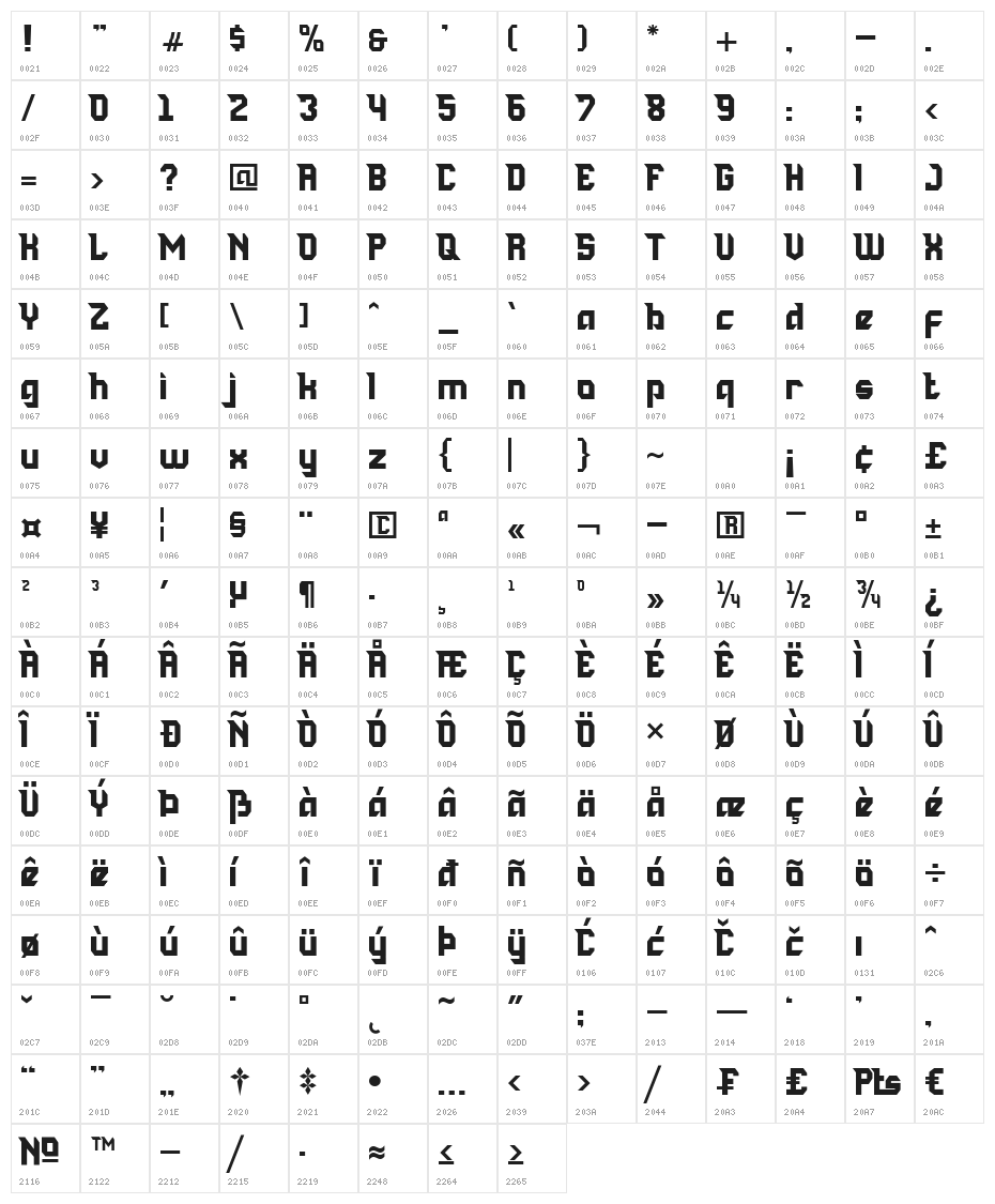 Big Space Character Map