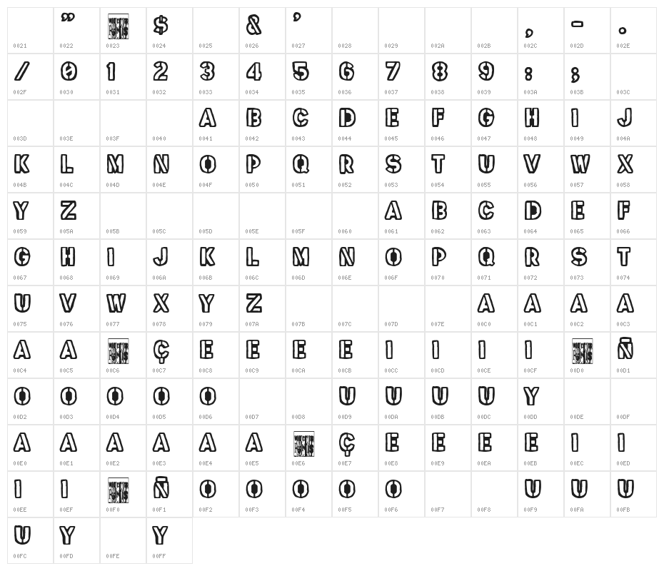 Big Storm Stencil Character Map