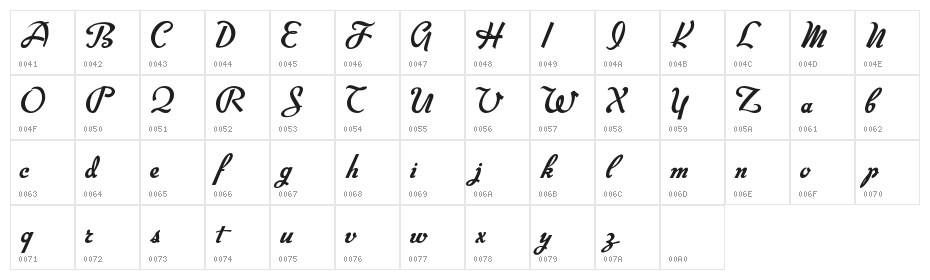 Big Surprise Character Map
