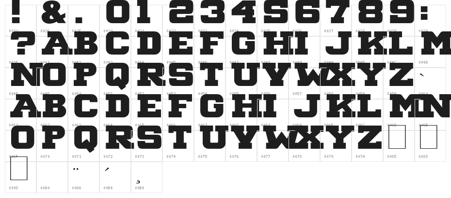 Big Ten Block Character Map