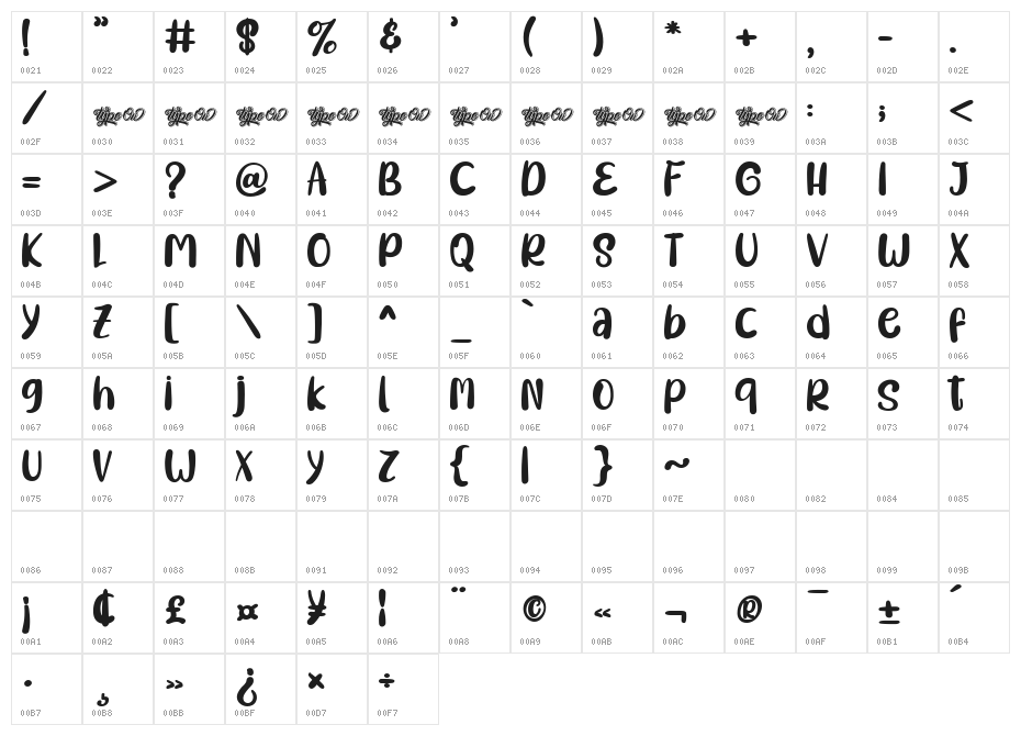 Big Ten Regular Character Map