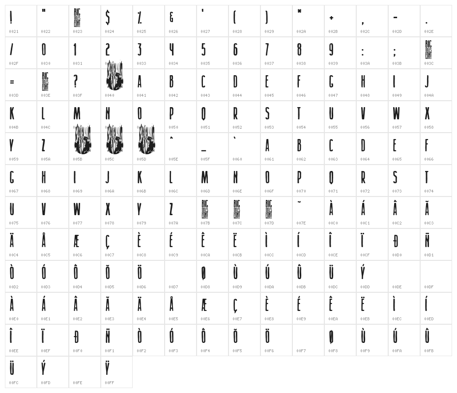 Big Titles Character Map