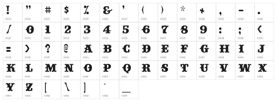 Big Top Character Map