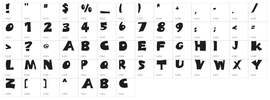 Big Truck Character Map