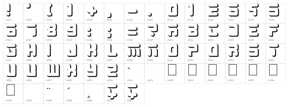 Big White Character Map