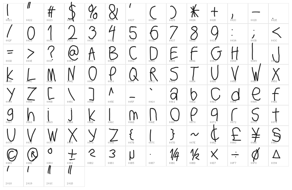 Big Writer Character Map