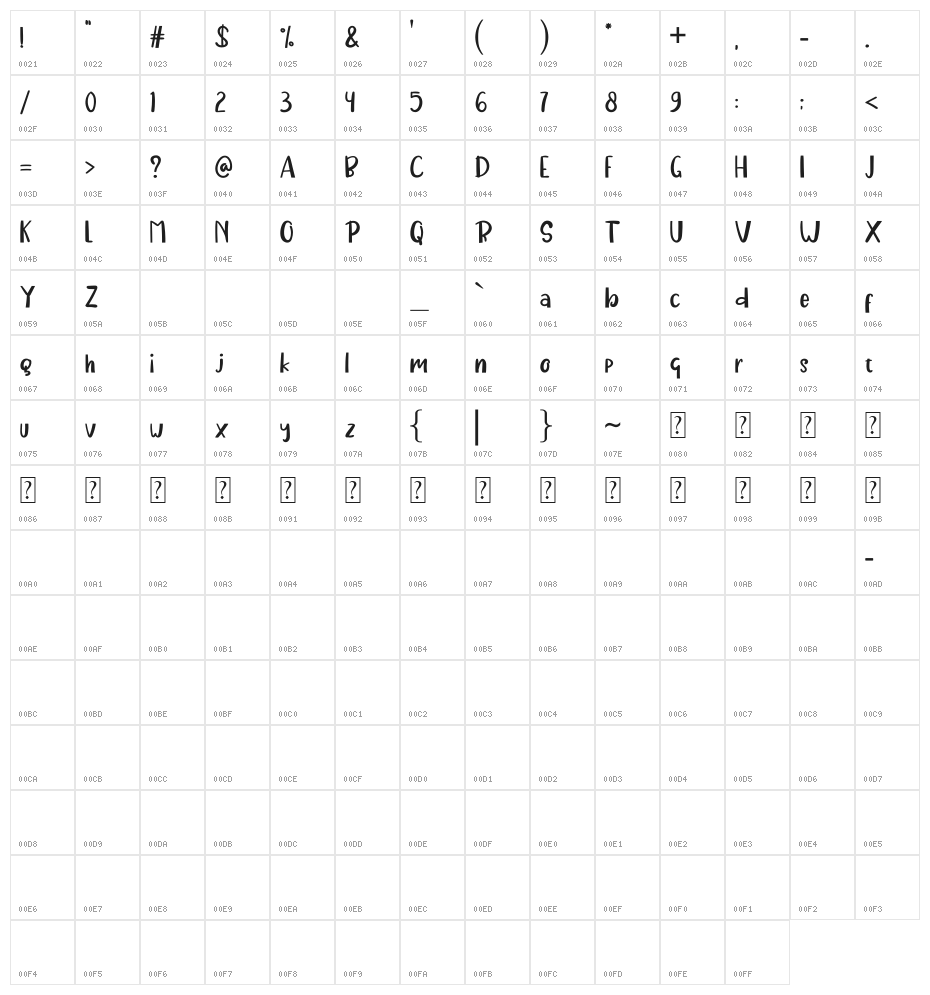 Big of Love Character Map