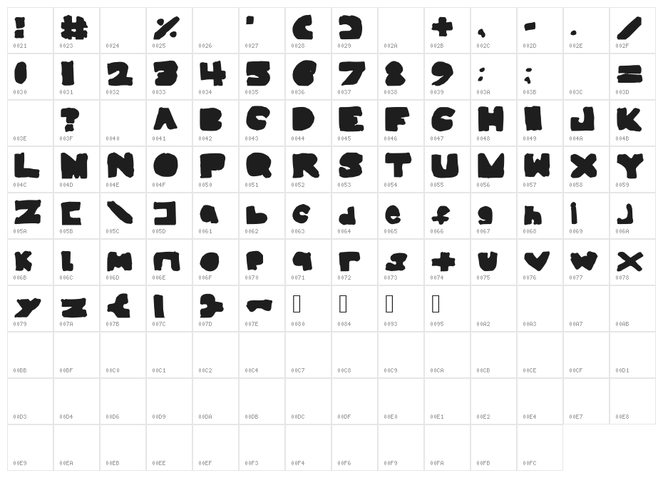 BigAndThick Character Map