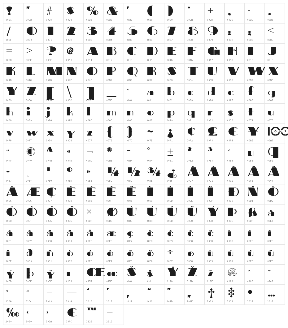 BigAppleNF Character Map