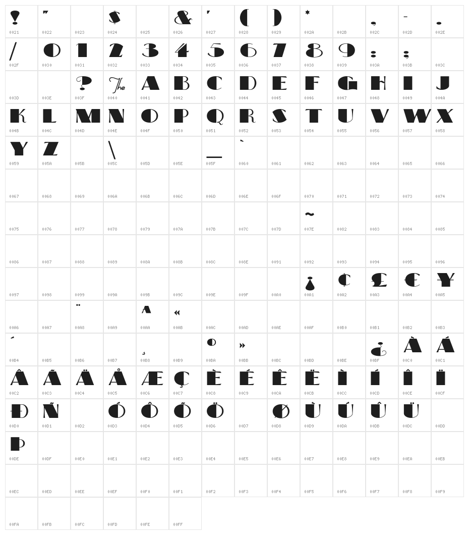 BigApple Character Map