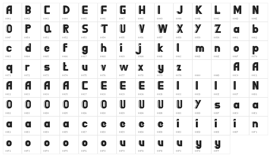 BigBOBY Demo 3D Character Map