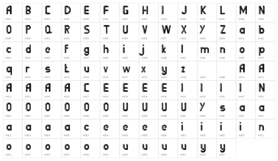 BigBOBY Demo Balloons Character Map