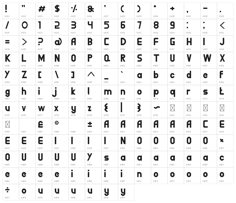BigBOBY Demo Character Map
