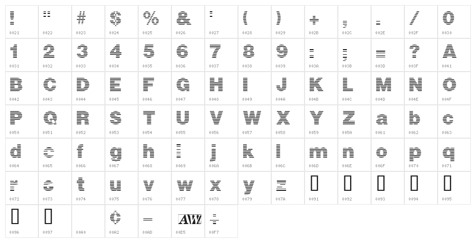 BigBlue Character Map