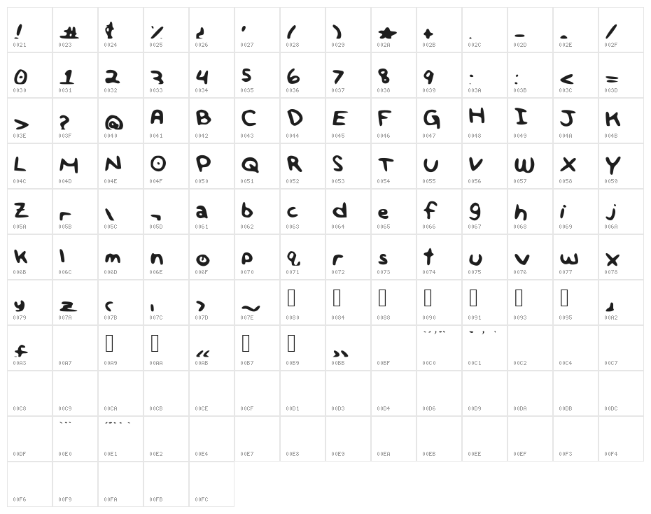 BigBoldandBRILLIANT Character Map