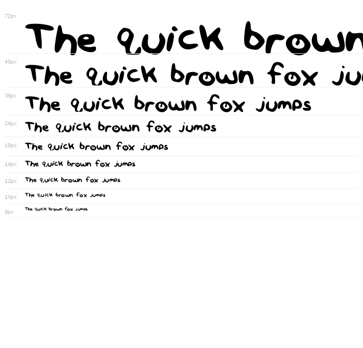 BigBoldandBRILLIANT Waterfall