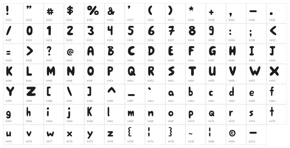 BigBoss Character Map