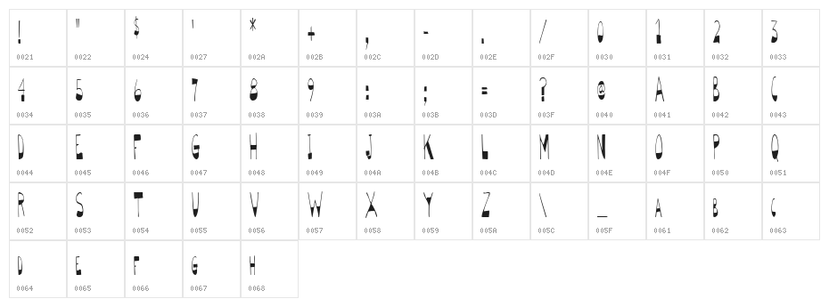 BigBottomTall Skinny Character Map
