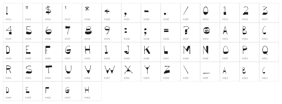 BigBottom Character Map
