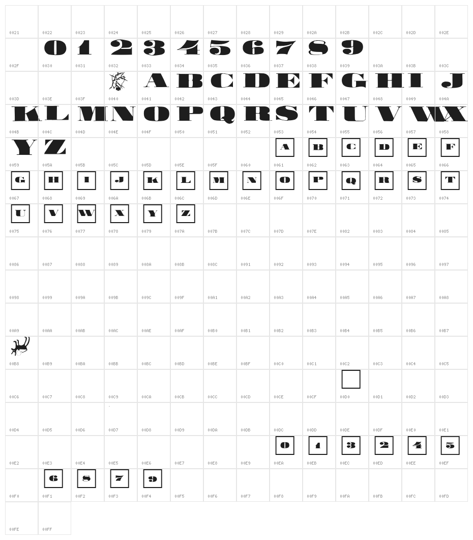 BigBrotherClassizism Character Map