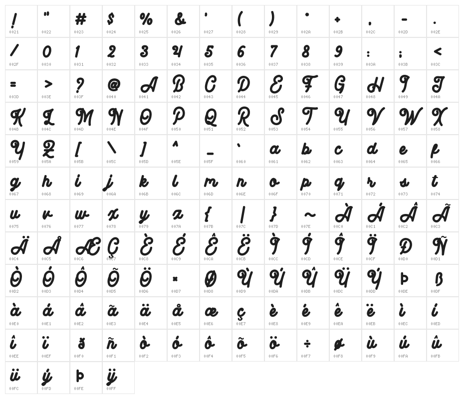 BigBrow-Regular Character Map