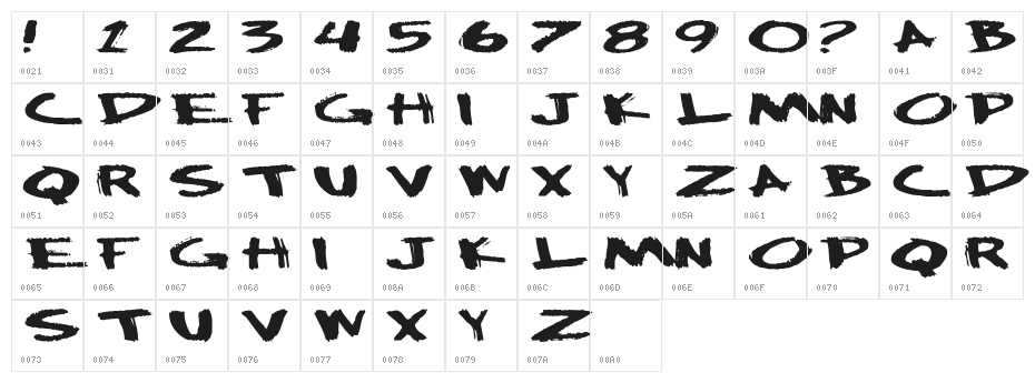 BigBubba Character Map