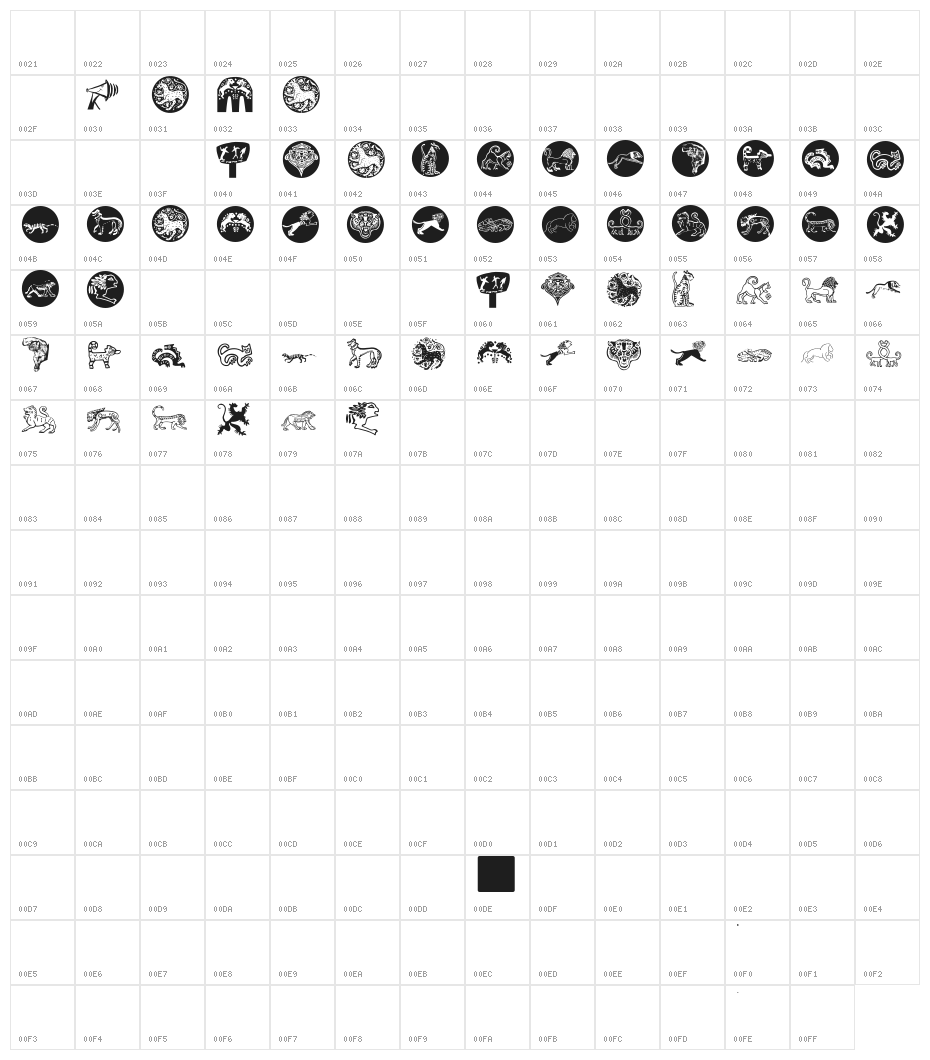 BigCats Character Map