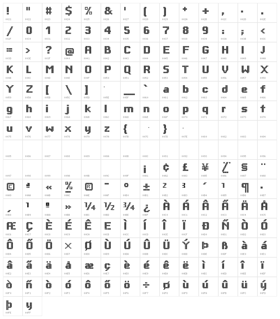 BigDots Character Map