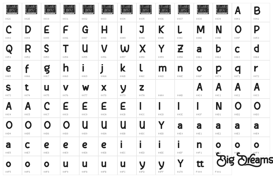 BigDreamsPersonalUse Character Map