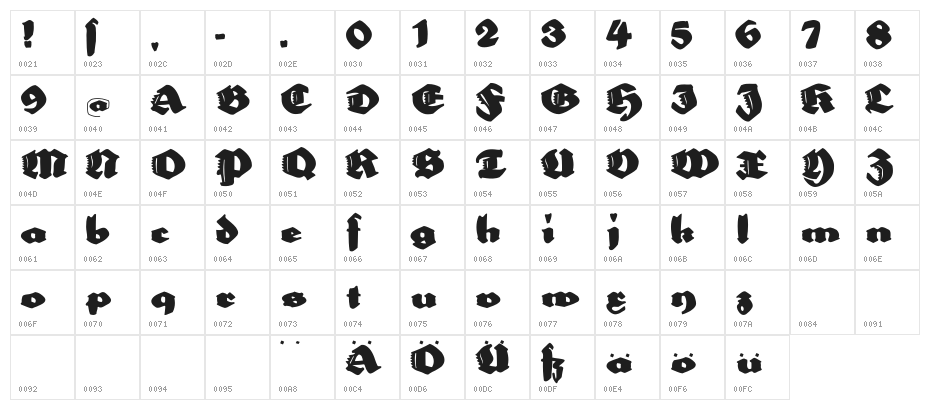BigElla Character Map