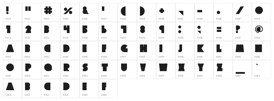 BigFatUglyCow Character Map