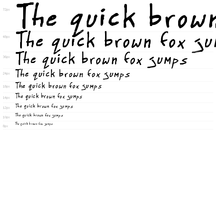 BigHonk handwriting Waterfall