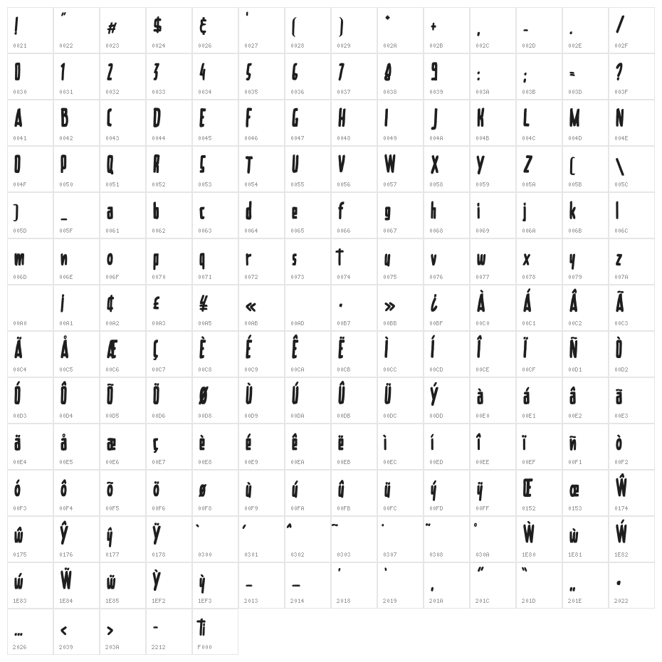 BigMom Regular Character Map