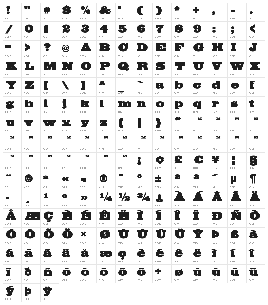 BigMummy Character Map