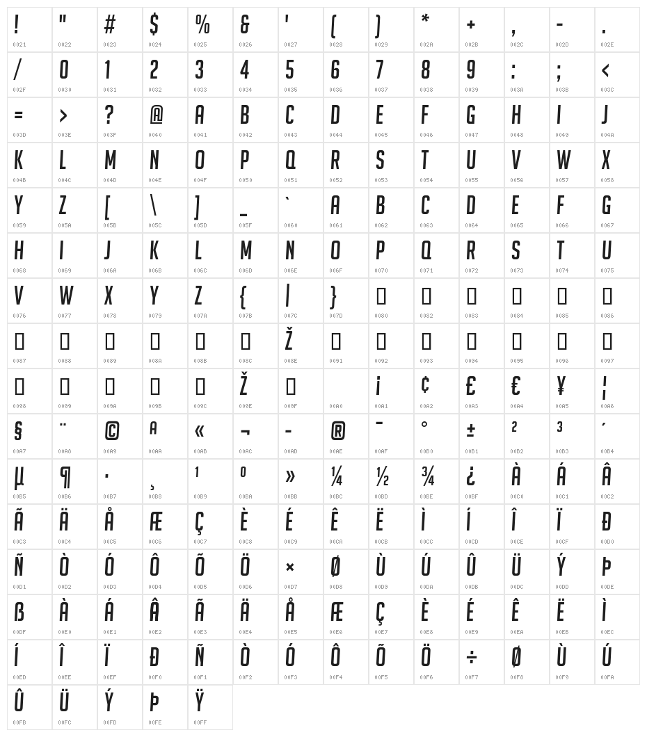 BigNoodleTitling Oblique Character Map