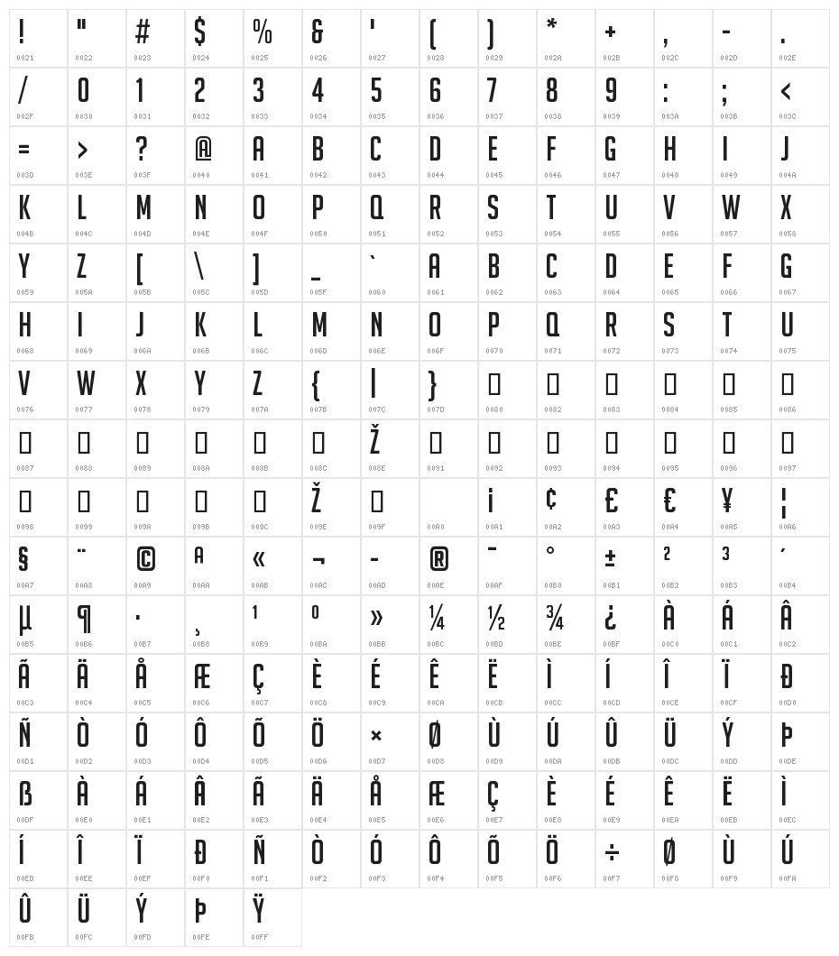 BigNoodleTitling Character Map