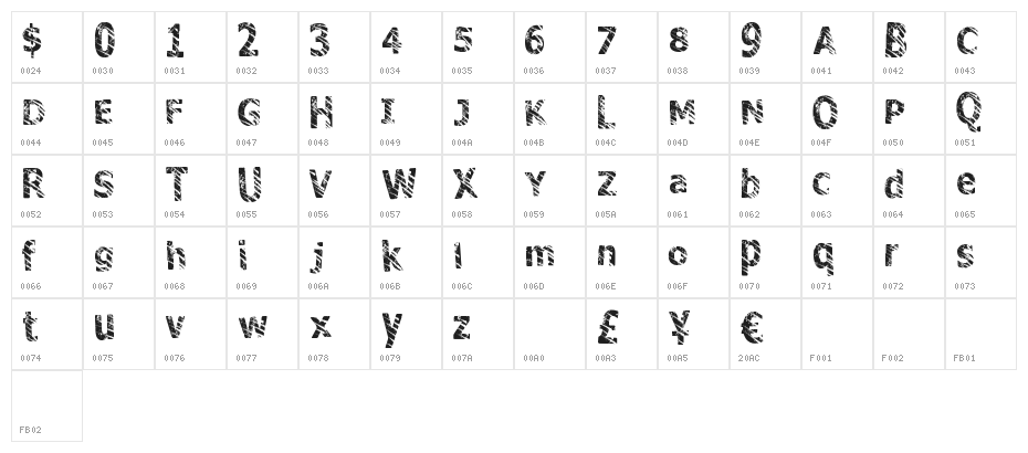 BigParty Character Map