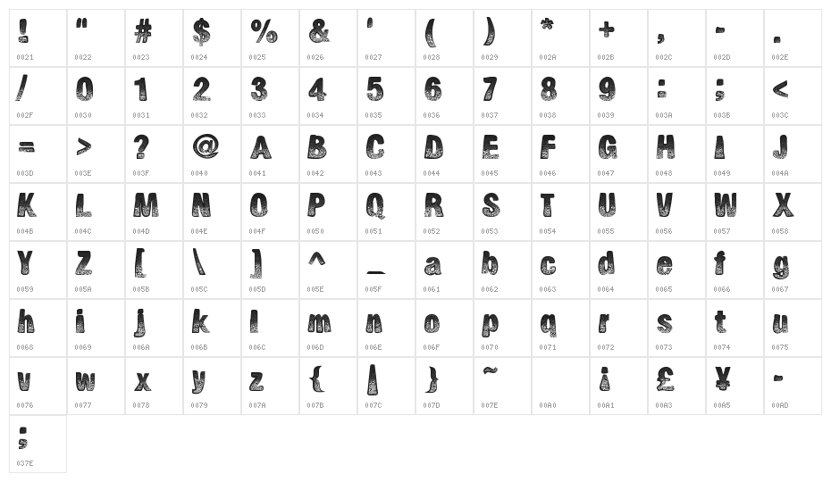 BigPrint Character Map