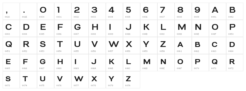 BigRiverSample Character Map