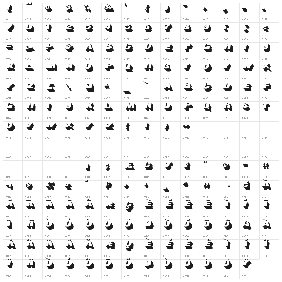 BigShadows Character Map