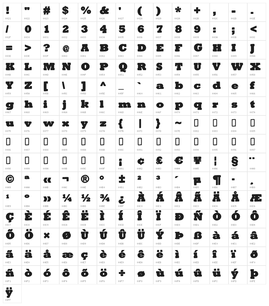 BigSlabHammer Character Map