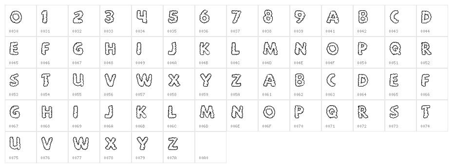 BigSmoke Character Map