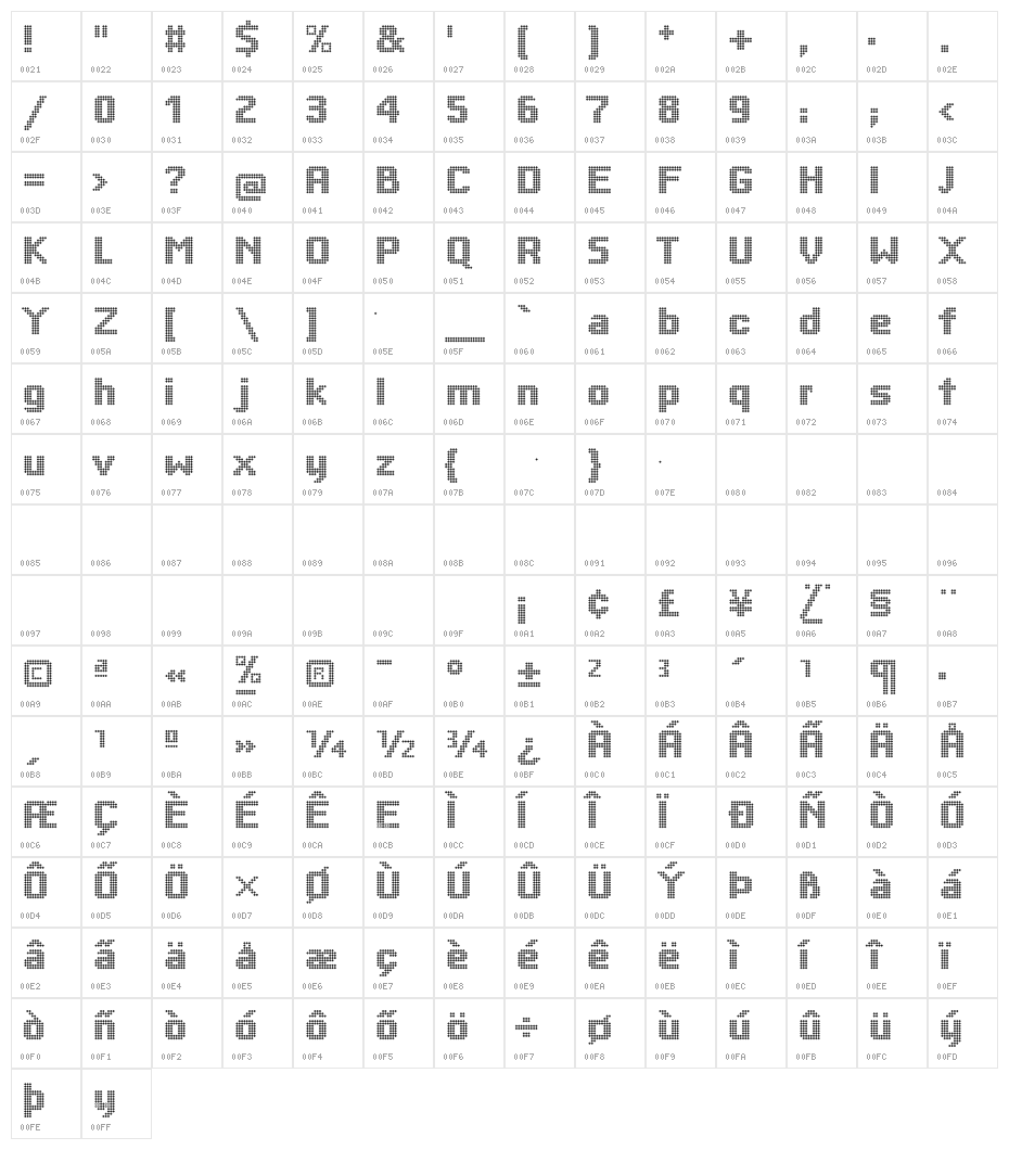 BigSquareDots Character Map