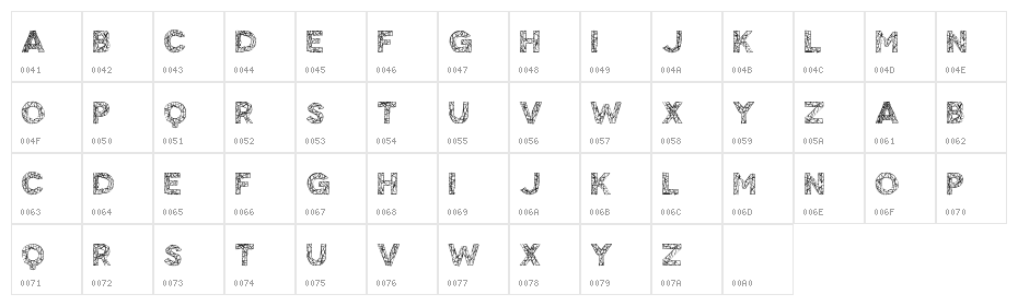 BigTangle Character Map