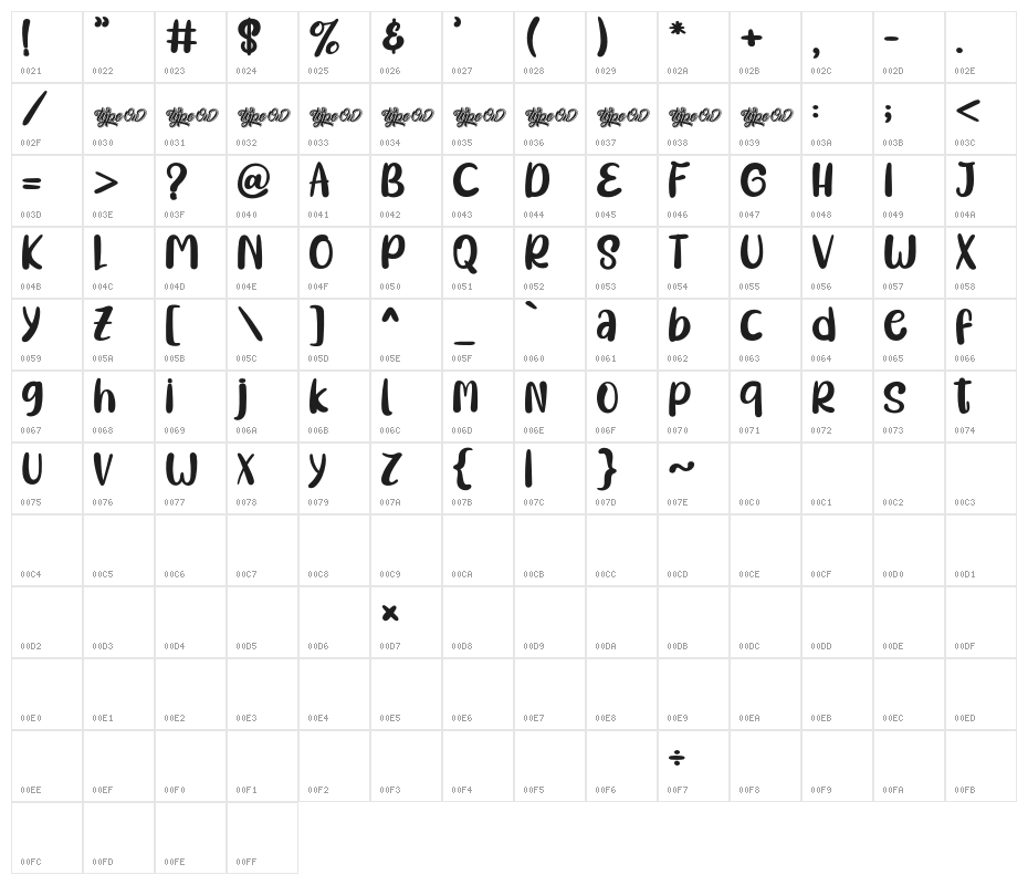 BigTen-Regular Character Map