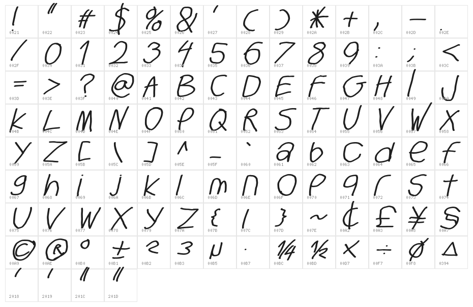 BigWriter-Italic Character Map