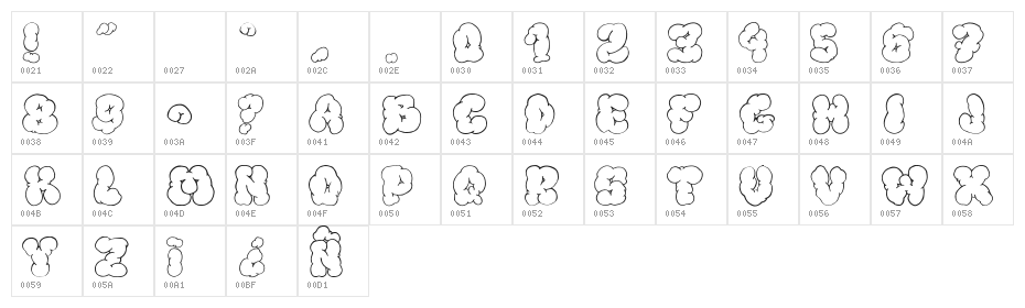 Bigardo Fanzine 3 Character Map